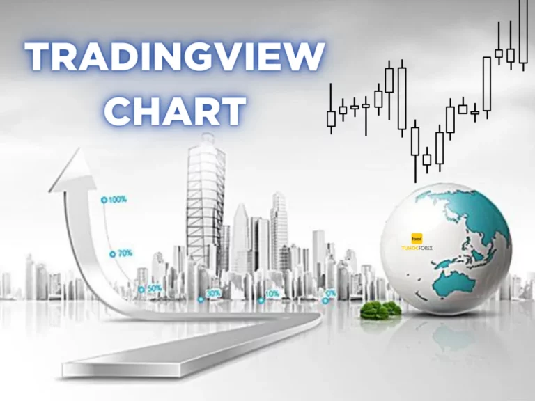 Tối ưu giao dịch của bạn cùng TradingView Chart