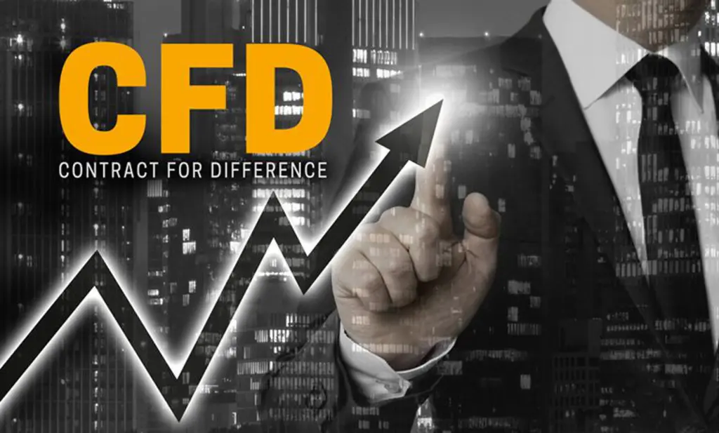 CFD là viết tắt của cụm từ Contracts for Difference, nghĩa là Hợp đồng chênh lệch