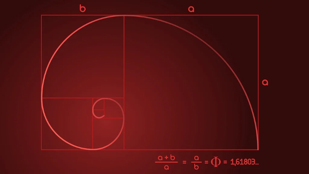 Những điểm lưu ý khi phân tích Fibonacci là gì? 