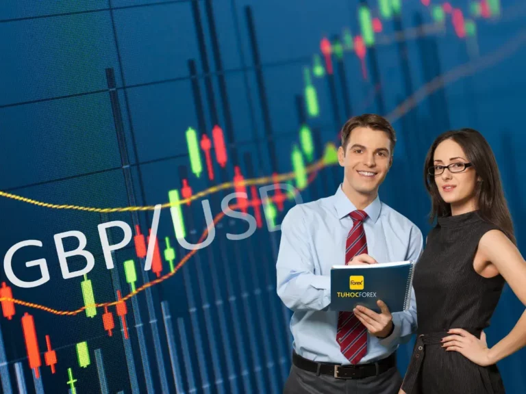 GBPUSD Tradingview: Đánh giá thực tế từ chuyên gia