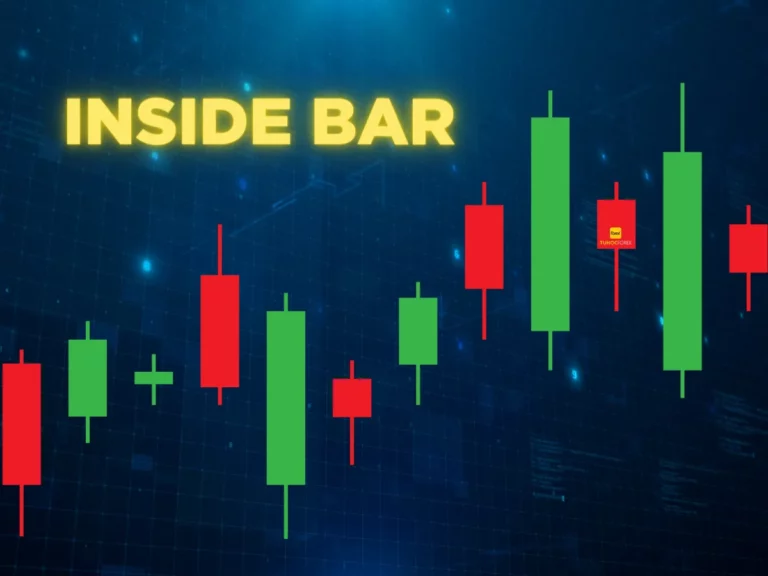 Inside Bar là gì? Đặc điểm và ý nghĩa của Inside Bar