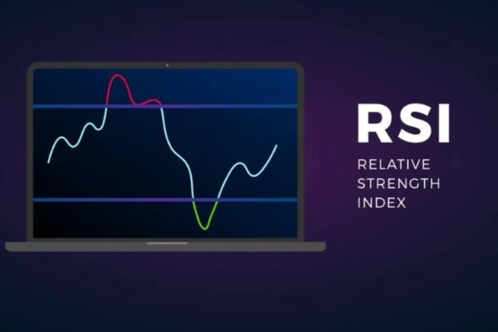 Tìm hiểu tổng quan về chỉ số RSI là gì? 