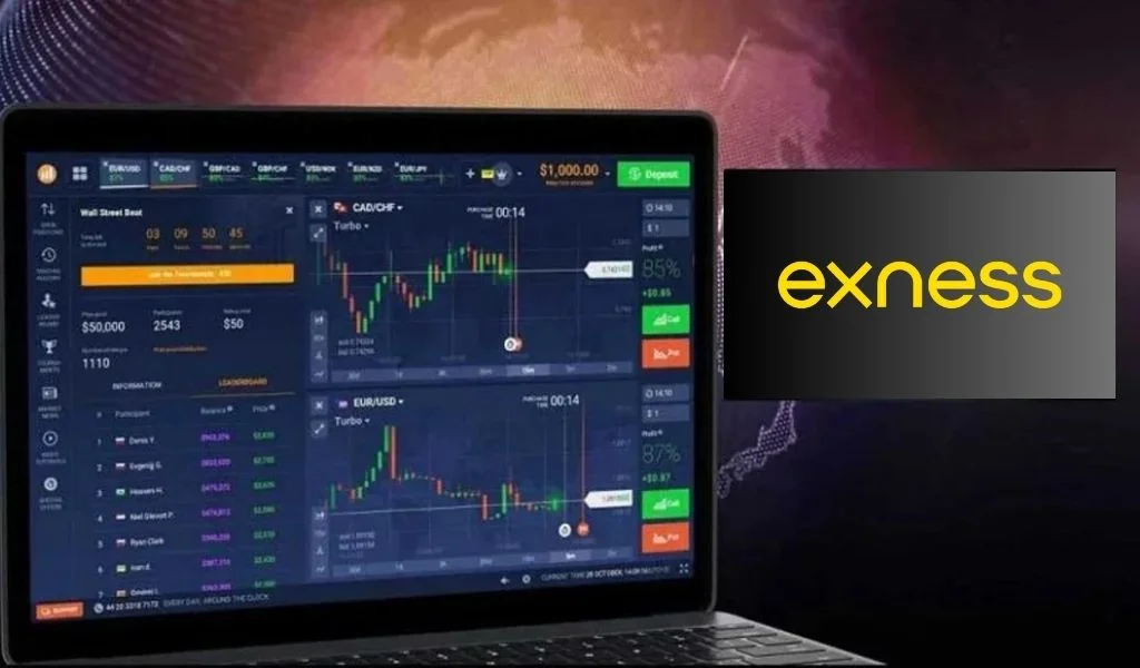 Exness trading là gì?