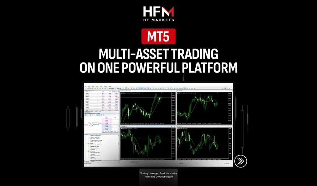 HFM MT5 là nền tảng được cải tiến của nền tảng MT4